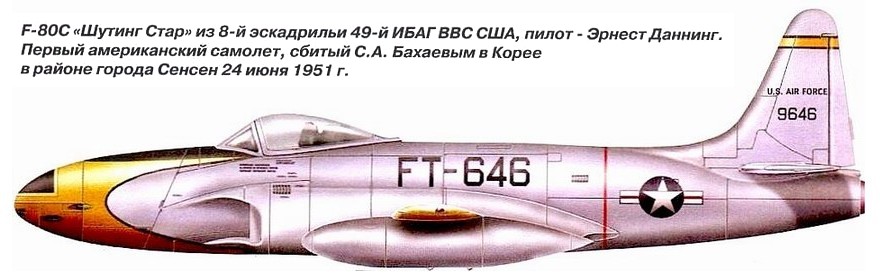 F-80C  ...