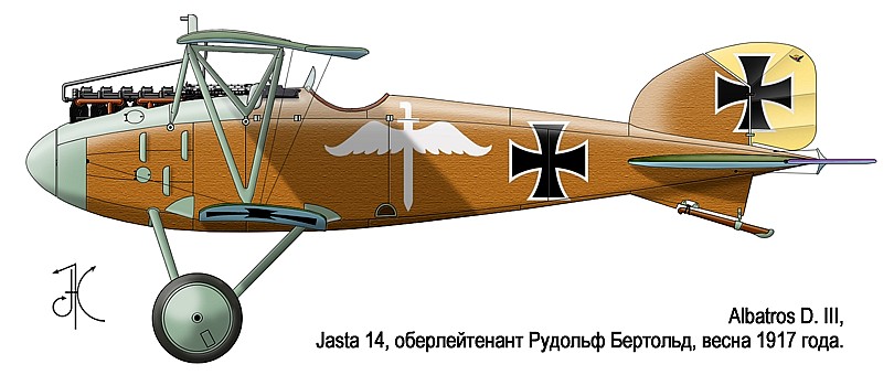 Albatros D.III . .