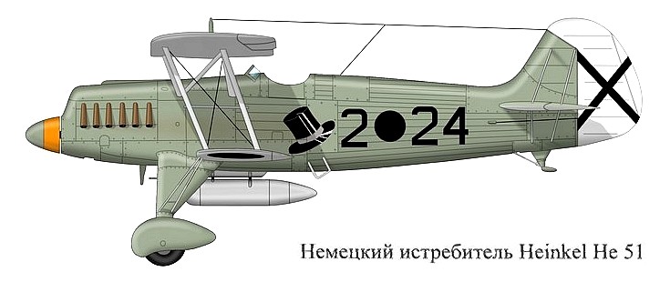  Heinkel He-51.