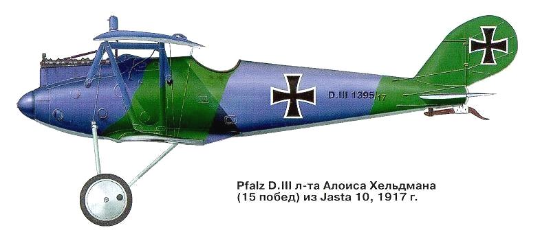 Pfalz D.III  
