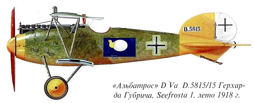 Albatros D.Va  