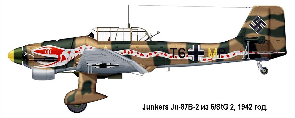   Ju-87B-2