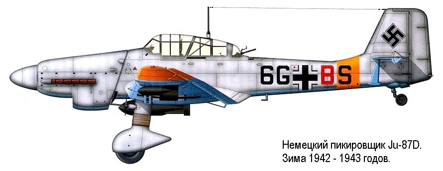   Ju-87B.