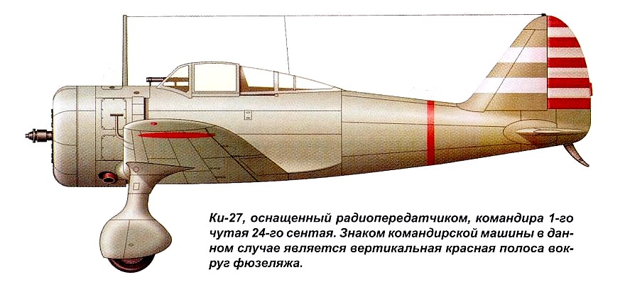   Ki-27.