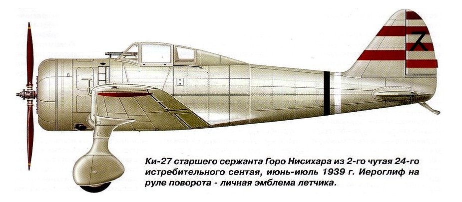   Ki-27