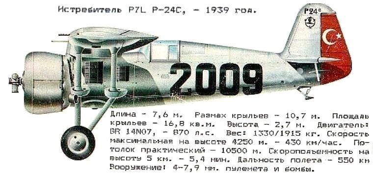 PZL P-24C.