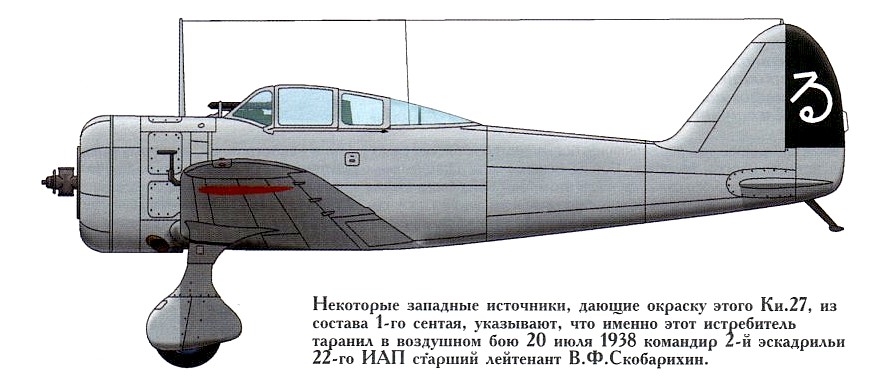   Ki-27.
