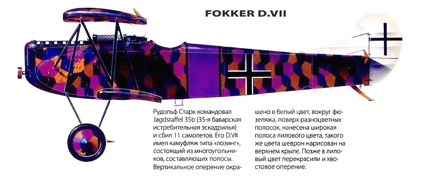 Fokker D.VII  