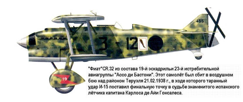  CR-32    