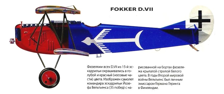Fokker D.VII 