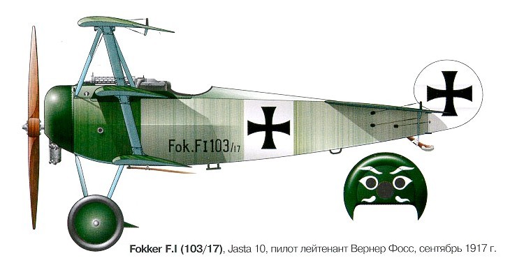 Fokker F.I  