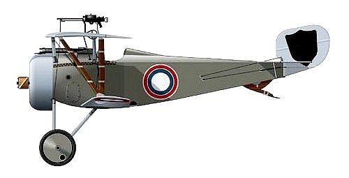 Nieuport 17 ..